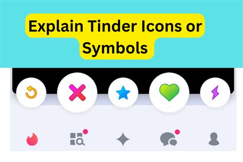 hvad betyder stjernen p tinder|12 Tinder Icons and Tinder Symbols Explained In 2024